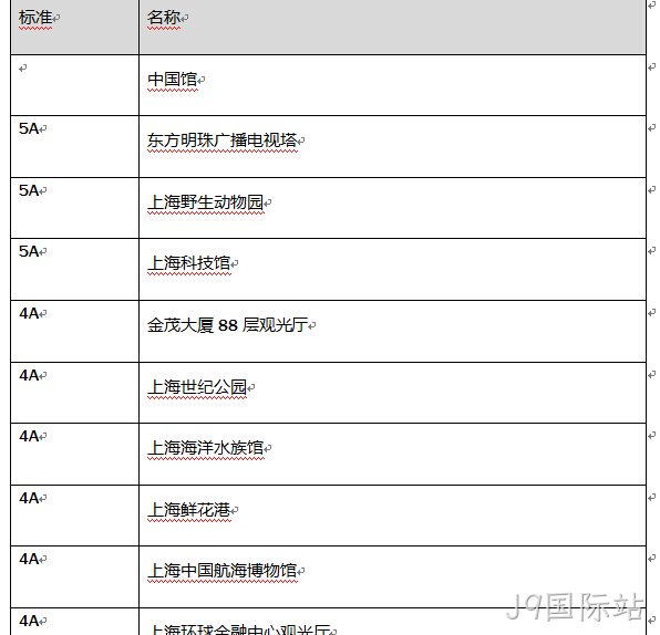 J9国际站